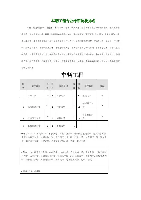 车辆工程专业考研院校排名