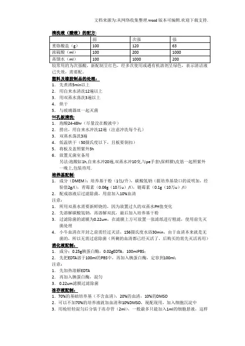 清洗液酸液的配方