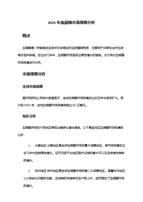 2024年血凝酶市场规模分析