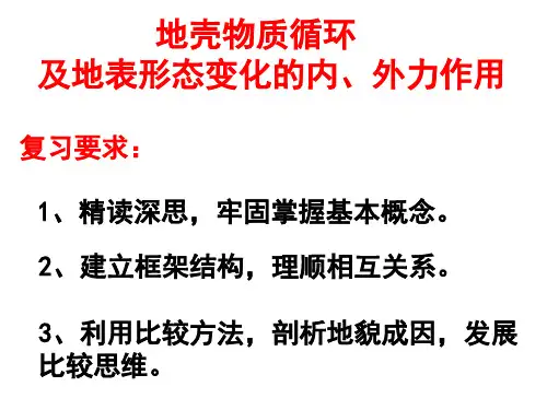 一轮复习 地壳物质循环及地表形态变化的内、外力作用