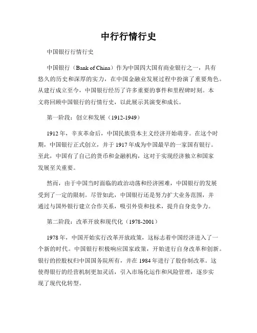 中行行情行史