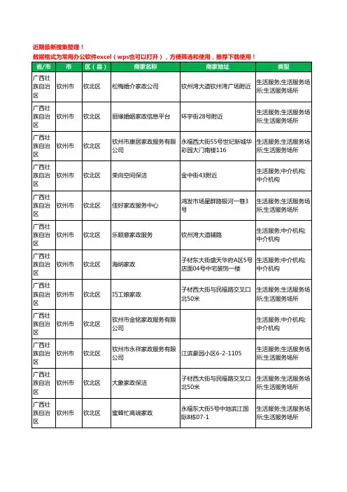 2020新版广西壮族自治区钦州市钦北区家政工商企业公司商家名录名单黄页联系方式电话大全13家