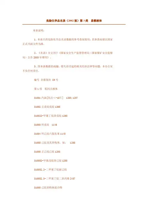 第3类易燃液体