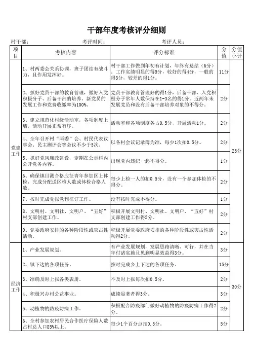 村干部年度考核评分细则