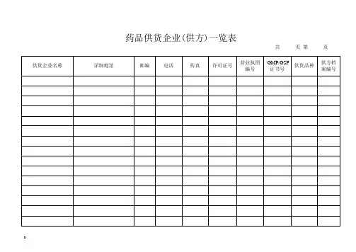 药品gsp表格