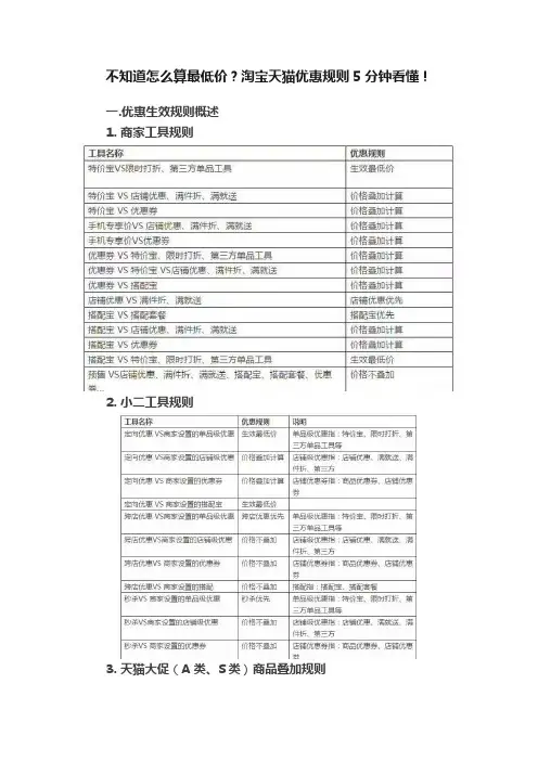 不知道怎么算最低价？淘宝天猫优惠规则5分钟看懂！