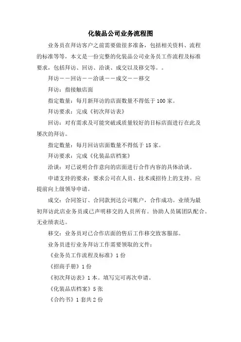 化妆品公司业务流程图