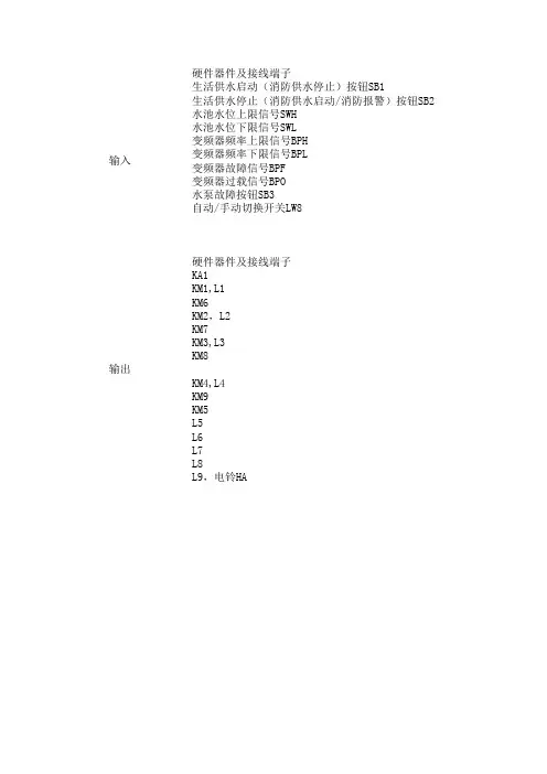 PLC IO分配表