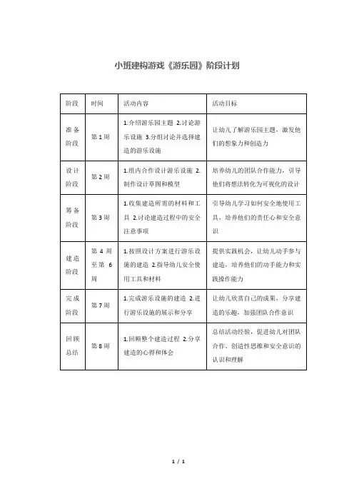小班建构游戏《游乐园》阶段计划