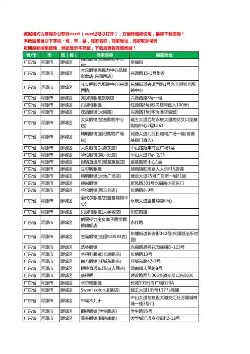 2020新版广东省河源市源城区眼镜工商企业公司商家名录名单黄页联系电话号码地址大全68家