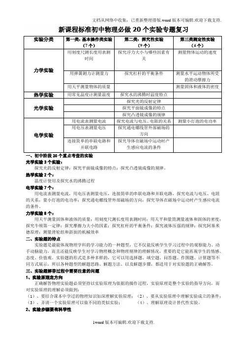 20个必做实验