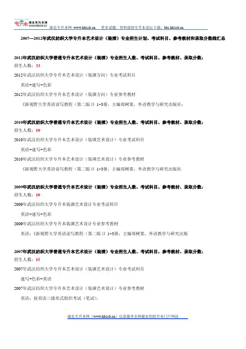 2007—2012年武汉纺织大学专升本艺术设计(装潢)专业招生计划、考试科目、参考教材和录取分数线汇总