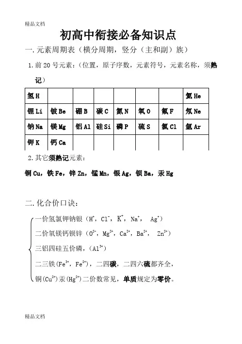 最新初高中衔接必备知识点总结