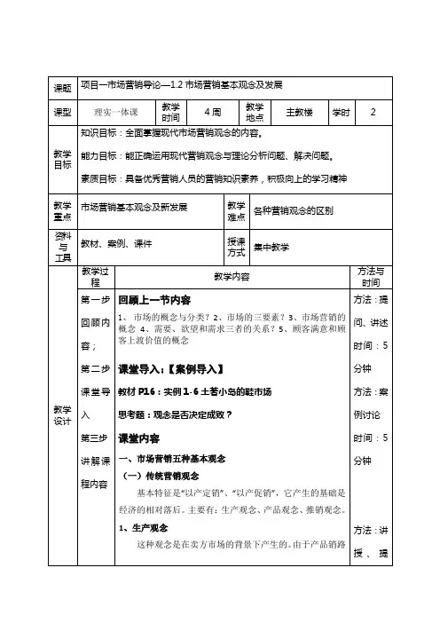项目一市场营销导论—1.2市场营销基本观念及发展