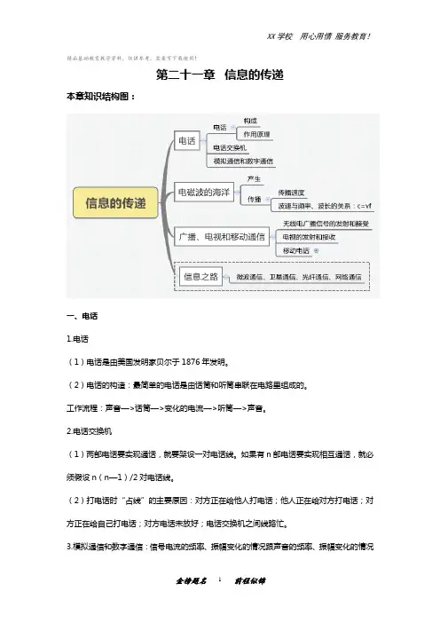 人教版九年级物理知识点总结：第二十一章信息的传递
