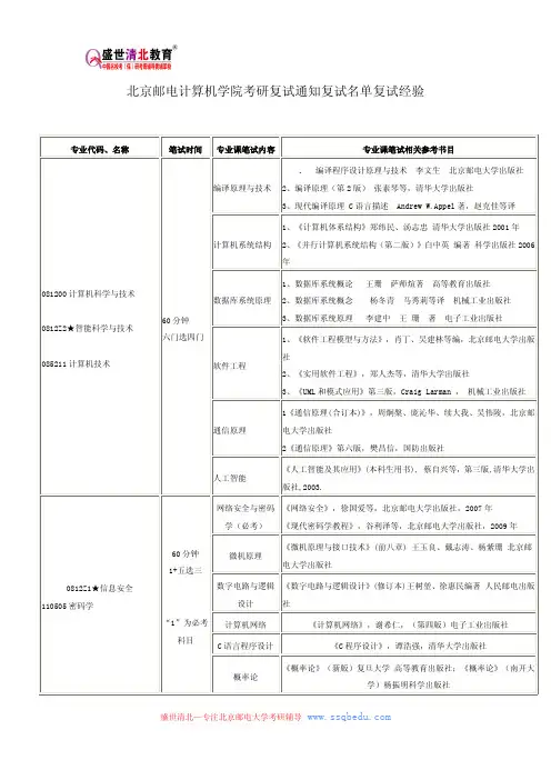 北京邮电计算机学院考研复试通知复试名单复试经验