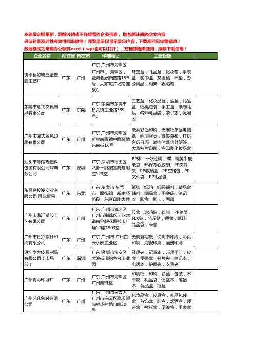 新版全国便签工商企业公司商家名录名单联系方式大全20家