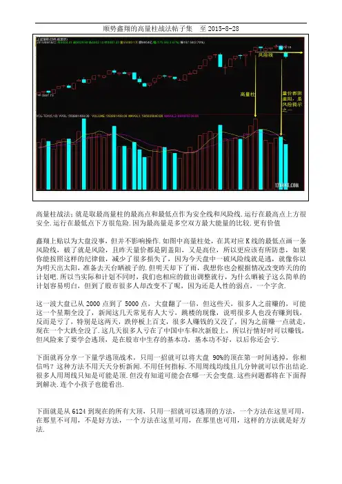 高量柱战法