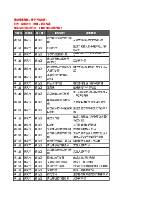 新版湖北省武汉市青山区口腔企业公司商家户名录单联系方式地址大全71家