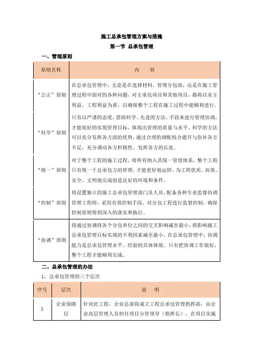 施工总承包管理方案与措施