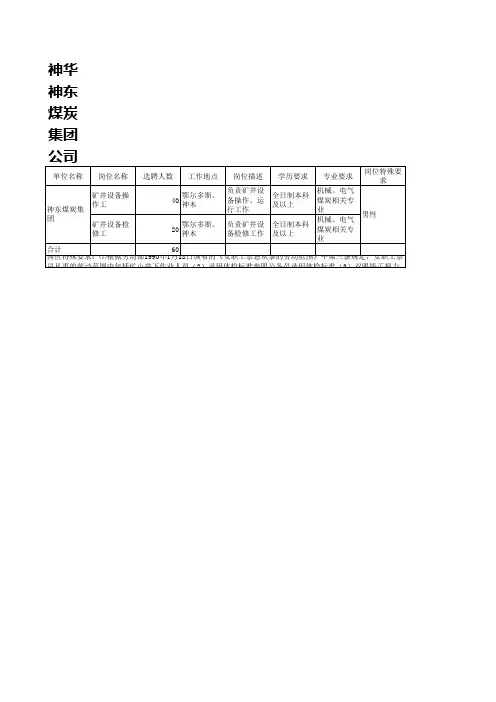 神华神东煤炭集团公司职位表