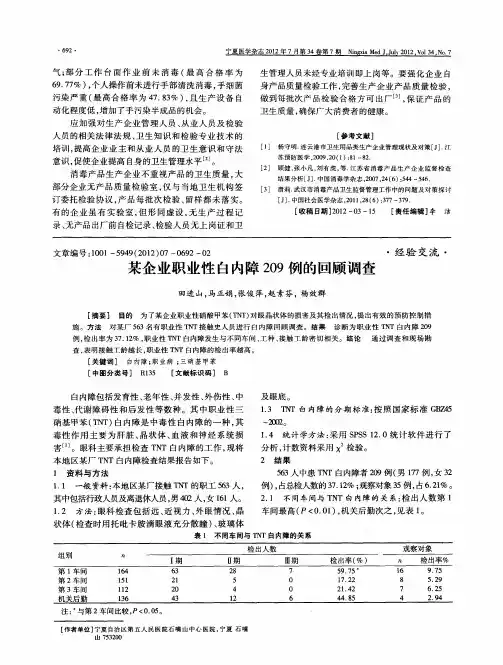 某企业职业性白内障209例的回顾调查