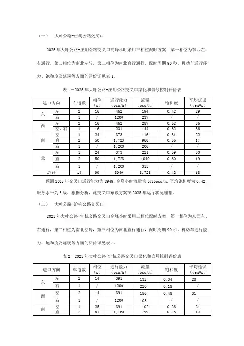 大叶交叉口