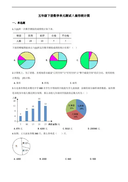 五年级下册数学单元测试-7.扇形统计图 青岛版(五四)(含答案)