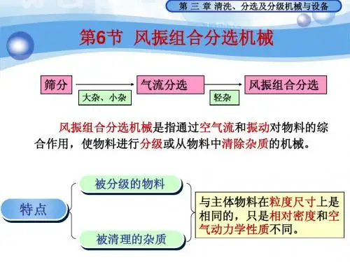 食品机械与设备第三章_第六节最终