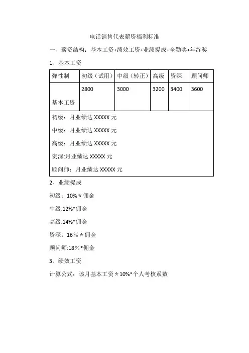 电话销售代表薪资福利标准