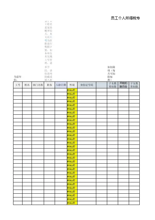 工资薪金个人所得税累计计算表(2019新税制)
