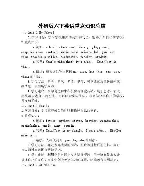 外研版六下英语重点知识总结