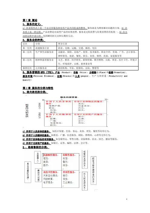 服务市场营销重点
