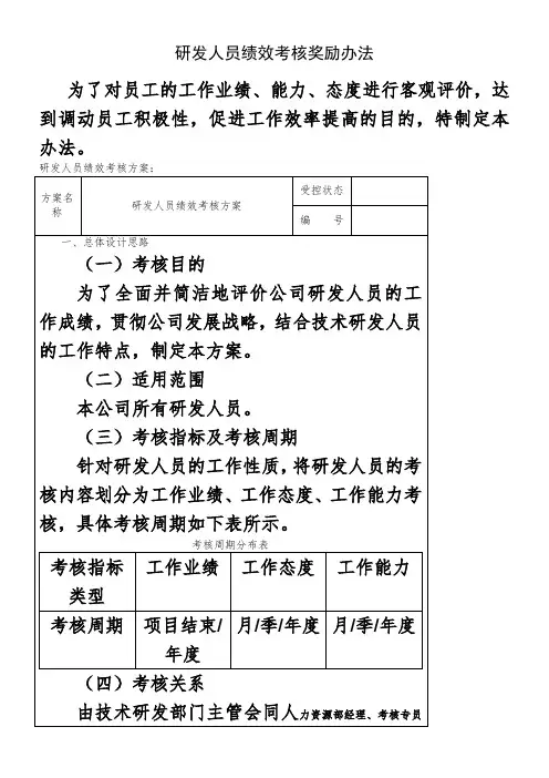 研发人员绩效考核奖励办法模板
