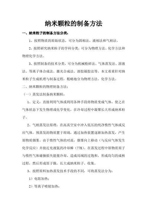 纳米颗粒的制备方法