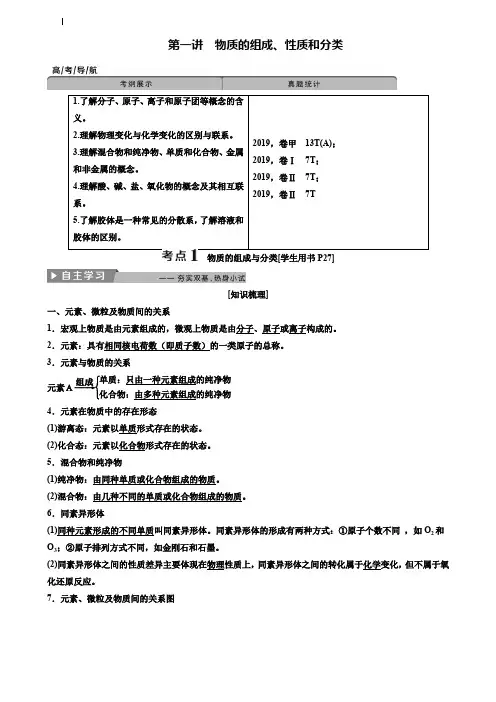 (附加18套模拟试卷)2020年高考化学全国一轮复习及考点梳理_第二章第一讲物质的组成、性质和分类