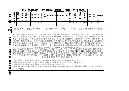2017-2018物理中考试卷分析