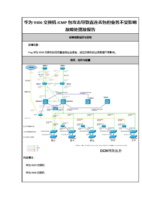 JS 华为9306交换机ICMP包攻击导致直连丢包但业务不受影响故障处理