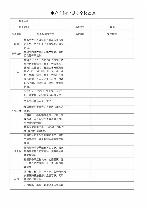 生产车间定期安全检查表