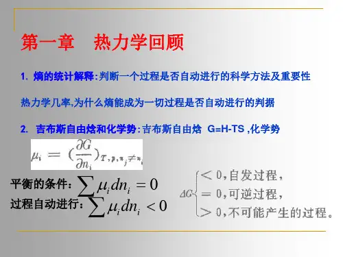 无机材料物理化学总结