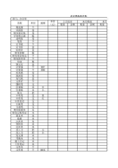 办公室用品统计表(最新)