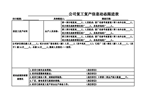 关于新冠肺炎疫情公司复工复产信息动态跟进表(新表)