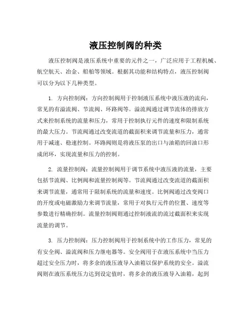 液压控制阀的种类