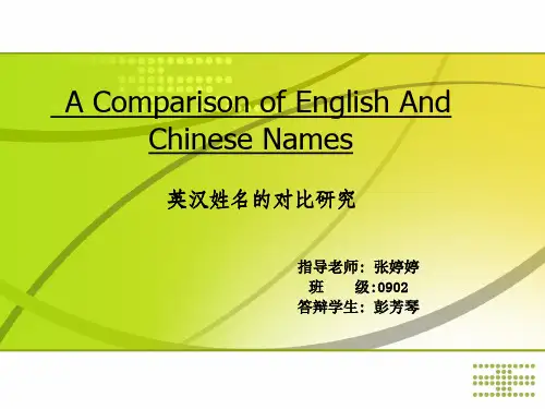 英文论文答辩PPT模板(完美版) (1)