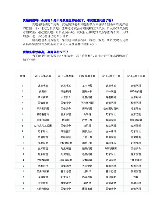 四年级希望杯近五届真题分析