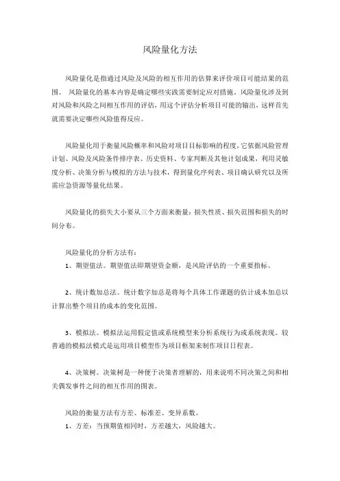 风险量化方法