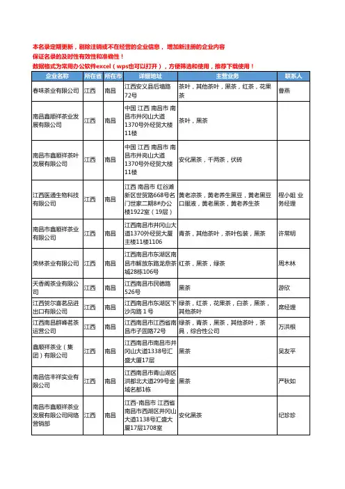 2020新版江西省黑茶工商企业公司名录名单黄页大全22家