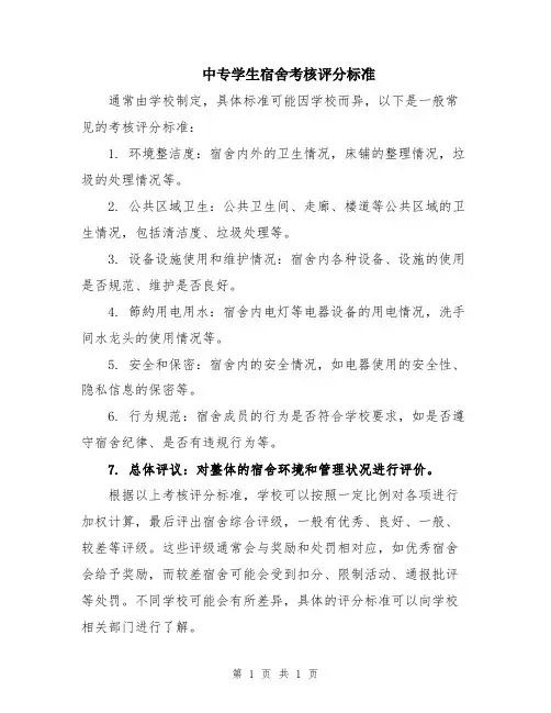中专学生宿舍考核评分标准