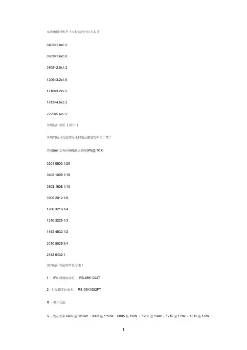 封装尺寸对照