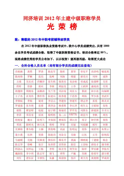 2012中级职称喜报
